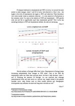 Реферат 'Comparative Analysis of Employment and GDP in Latvia and Portugal', 5.