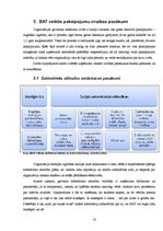 Отчёт по практике 'Pakalpojumu virzības pasākumu novērtējums SIA Biznesa augstskola Turība', 16.