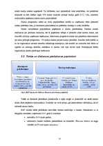Отчёт по практике 'Pakalpojumu virzības pasākumu novērtējums SIA Biznesa augstskola Turība', 18.