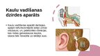 Презентация 'Komunikācijas iespējas ar pacientiem ar dzirdes traucējumiem', 12.