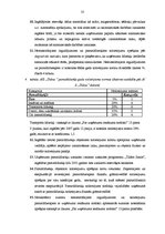 Отчёт по практике 'Prakse komercdarbības organizācijā AS "Diāna"', 35.