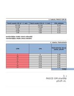 Образец документа 'Rentgens', 7.