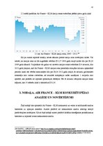 Дипломная 'Aviokompānijas "Air France - KLM" konkurētspējas analīze starptautiskajā tirgū u', 42.