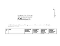 Конспект 'Praktiskais darbs augu aizsardzībā', 1.