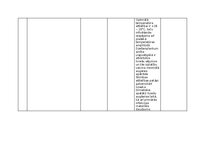 Конспект 'Praktiskais darbs augu aizsardzībā', 7.