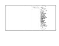 Конспект 'Praktiskais darbs augu aizsardzībā', 10.