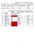 Образец документа 'Materiāla blīvums un makrostruktūra', 13.