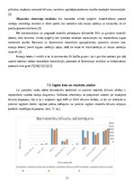 Образец документа 'Materiāla blīvums un makrostruktūra', 17.