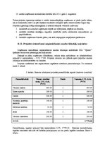 Дипломная 'Sporta preču veikala izveides priekšnosacījumi un attīstības iespējas Valmierā', 44.