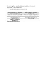 Конспект 'Ekonomiskās sistēmas', 3.