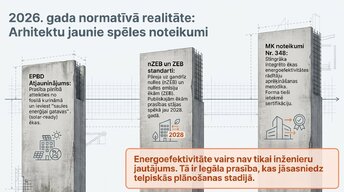 Презентация 'Arhitektūras forma un enerģija', 2.