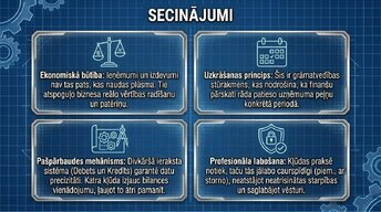 Презентация 'Ieņēmumi un izdevumi: atzīšana un uzskaite', 11.