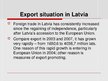 Презентация 'Export Stimulation in Latvia', 4.