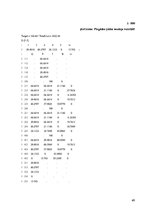Дипломная 'Piegādes ķēžu optimizācijas modeļa izstrāde matemātiskās modelēšanas valodā AMPL', 69.