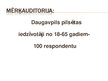 Презентация 'Daugavpils iedzīvotāju informētība par hepatītu A un tā profilaksi', 8.