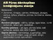 Презентация 'Latvijas selekcija un izmēģinājumu stacijas', 27.