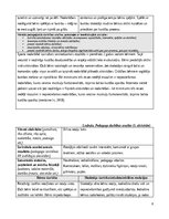 Отчёт по практике 'Agrīnas bērnības prakse', 8.