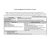 Отчёт по практике 'Agrīnas bērnības prakse', 17.