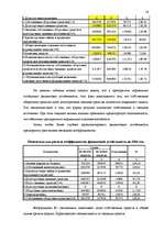 Реферат 'Финансовый анализ предприятия "Daugavpils Saldējuma fabrika" ', 54.