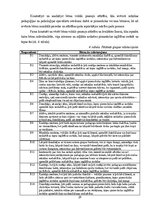 Дипломная 'Sešgadīga bērna vokālo prasmju attīstības sekmēšana mūzikas nodarbībās pirmsskol', 29.