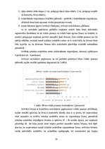 Дипломная 'Sešgadīga bērna vokālo prasmju attīstības sekmēšana mūzikas nodarbībās pirmsskol', 34.