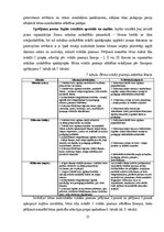 Дипломная 'Sešgadīga bērna vokālo prasmju attīstības sekmēšana mūzikas nodarbībās pirmsskol', 35.