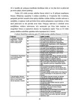 Дипломная 'Sešgadīga bērna vokālo prasmju attīstības sekmēšana mūzikas nodarbībās pirmsskol', 39.