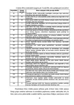 Дипломная 'Sešgadīga bērna vokālo prasmju attīstības sekmēšana mūzikas nodarbībās pirmsskol', 41.