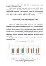 Дипломная 'Sešgadīga bērna vokālo prasmju attīstības sekmēšana mūzikas nodarbībās pirmsskol', 44.