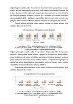 Дипломная 'Sešgadīga bērna vokālo prasmju attīstības sekmēšana mūzikas nodarbībās pirmsskol', 50.