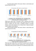 Дипломная 'Sešgadīga bērna vokālo prasmju attīstības sekmēšana mūzikas nodarbībās pirmsskol', 53.