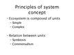 Реферат 'The World as a System - Human Ecology Between 1935 and 1970 (Hawley)', 12.