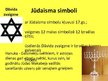 Презентация 'Jūdaisms', 12.