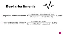 Презентация 'Bezdarba problēmas Latvijā', 4.