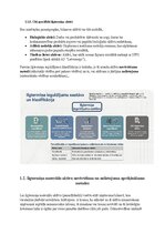 Конспект 'Ilgtermiņa ieguldījumu uzskaite, kontrole un to izmantošanas analīze uzņēmumā “A', 10.
