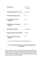 Конспект 'Ilgtermiņa ieguldījumu uzskaite, kontrole un to izmantošanas analīze uzņēmumā “A', 22.