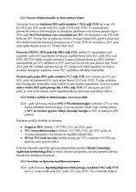 Конспект 'Ilgtermiņa ieguldījumu uzskaite, kontrole un to izmantošanas analīze uzņēmumā “A', 23.