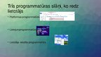 Презентация 'Programmatūra', 4.