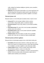 Конспект 'Civiltiesību, civilprocesa un komerctiesību jautājumu konspekts', 72.