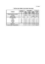 Реферат 'Šokolādes tāfelīšu ražošanas projekts', 18.