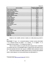 Реферат 'Valsts policijas jēdziens, funkcijas un nozīme sabiedriskās kārtības nodrošināša', 24.