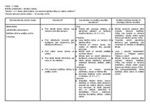 Образец документа 'Kā raksturot literāros tēlus un reālus cilvēkus?', 1.