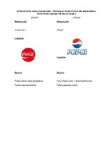 Реферат '"Pepsi" un "Coca-Cola" zīmolu salīdzinājums', 1.