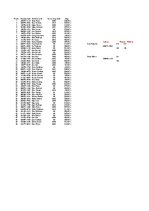 Конспект 'Grāmatvedība un finanses - LOOKUP funkcijas', 1.