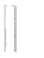 Конспект 'Grāmatvedība un finanses - LOOKUP funkcijas', 10.