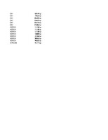 Конспект 'Grāmatvedība un finanses - LOOKUP funkcijas', 17.