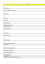 Конспект 'P. Faber, S. Montero-Martínez - Terminology - glossary', 1.