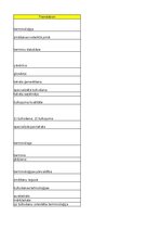 Конспект 'P. Faber, S. Montero-Martínez - Terminology - glossary', 15.