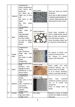 Конспект 'Materiāla blīvums un makro struktūra', 8.