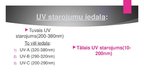 Презентация 'Ultra violetais starojums un solāriji', 3.